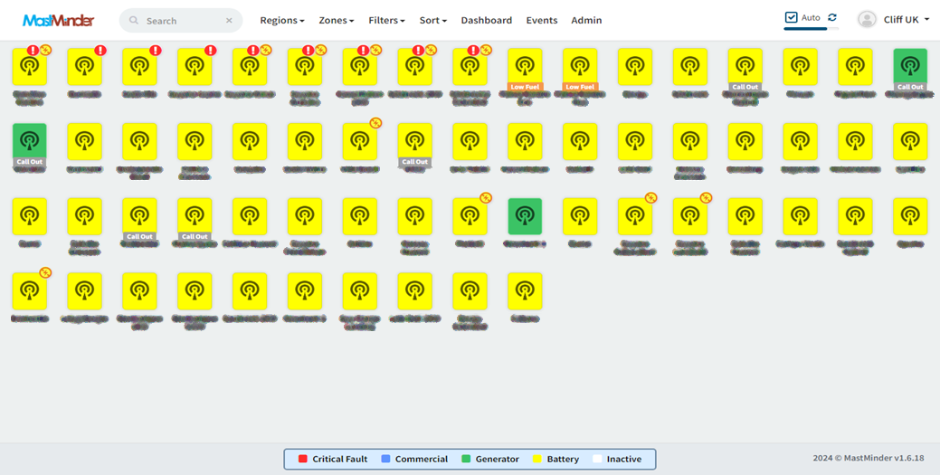MastMinder monitoring software home page.